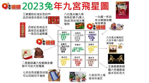 客廳擺飾風水|【2024室內風水佈局】家居風水擺設佈局 & 風水禁忌！ 